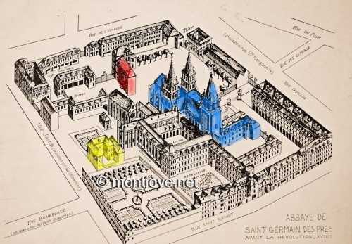Abbaye de Saint-Germain-des-Prés, plan d e l&#039;abbaye au XVIIIe. En rouge le palais Abbatial édifié au XVIIe, en bleu l&#039;église de Saint-Germain-des-Prés et en jaune l&#039;infirmerie de l&#039;Abbaye.