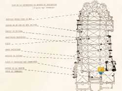 Plan Cathedrale De Nevers Mgr Crosnier