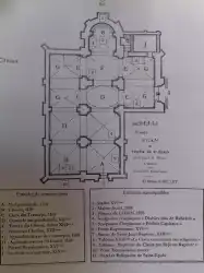 Plan Eglise Saint Epain