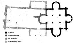 Plan Oratoire