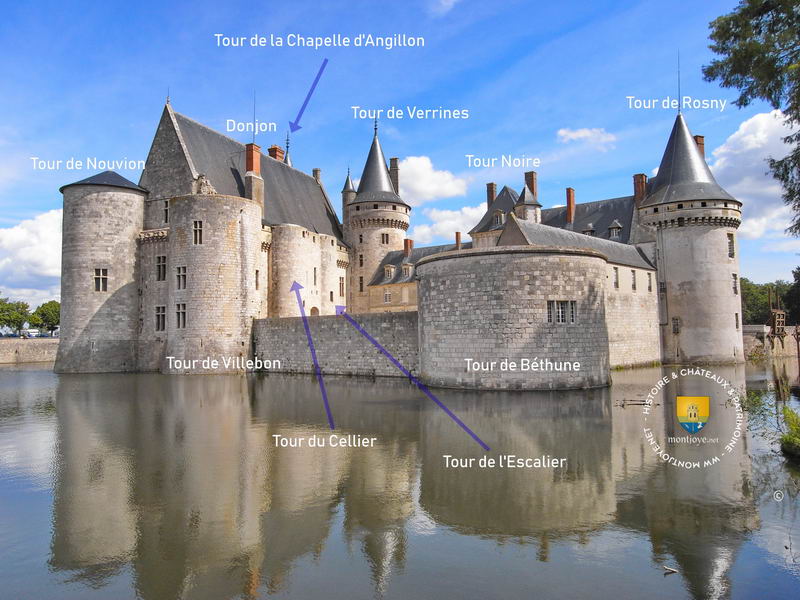 Description du château de Sully sur Loire