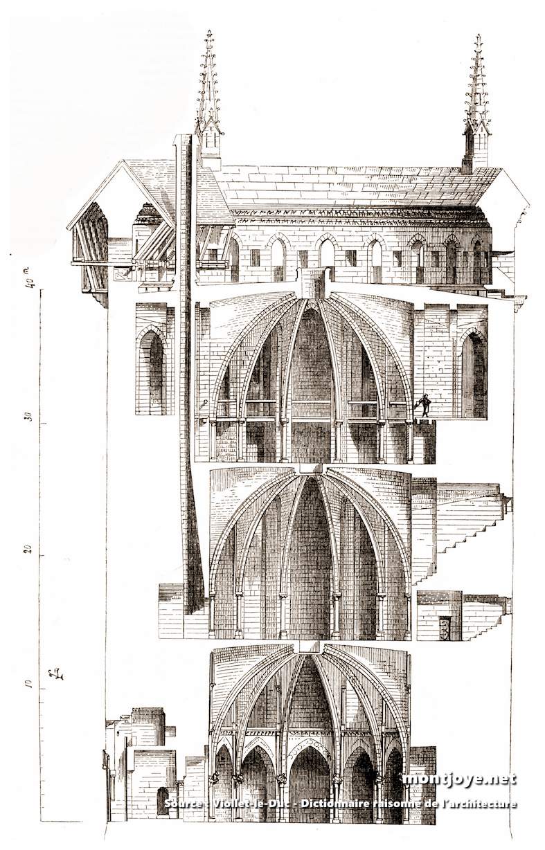 Plan de coupe du donjon de Coucy par Viollet le Duc, dessin de Guillaumot, dans son Dictionnaire raisonné de l’architecture française du XIe au XVIe siècle, 1854-1868 ( tome 5 p79 )