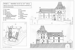 Chateau De Pernant Au XVIe Chateau De Pernant Au XVIe