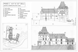Chateau De Pernant Au XIXe Chateau De Pernant Au XIXe