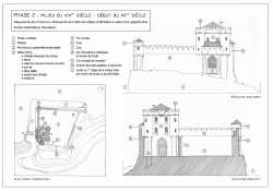 Chatelet De Pernant XIV XVe Chatelet De Pernant XIV XVe