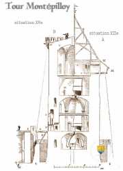 Montepilloy Coupe Viollet Le Duc