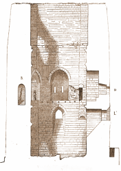 Dondon Houdan Coupe Interieure