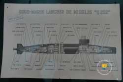 Q252 Sous Marin Lanceur De Missiles Secret Document Confidentiel
