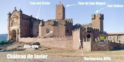 Castillo De Javier Spagna Navarre Tourisme Castillo De Javier Spagna Navarre Tourisme